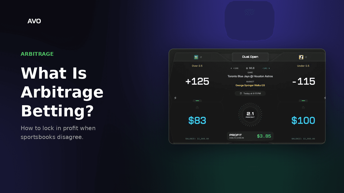 What Is Arbitrage Betting? How It Works and How to Find Arbs