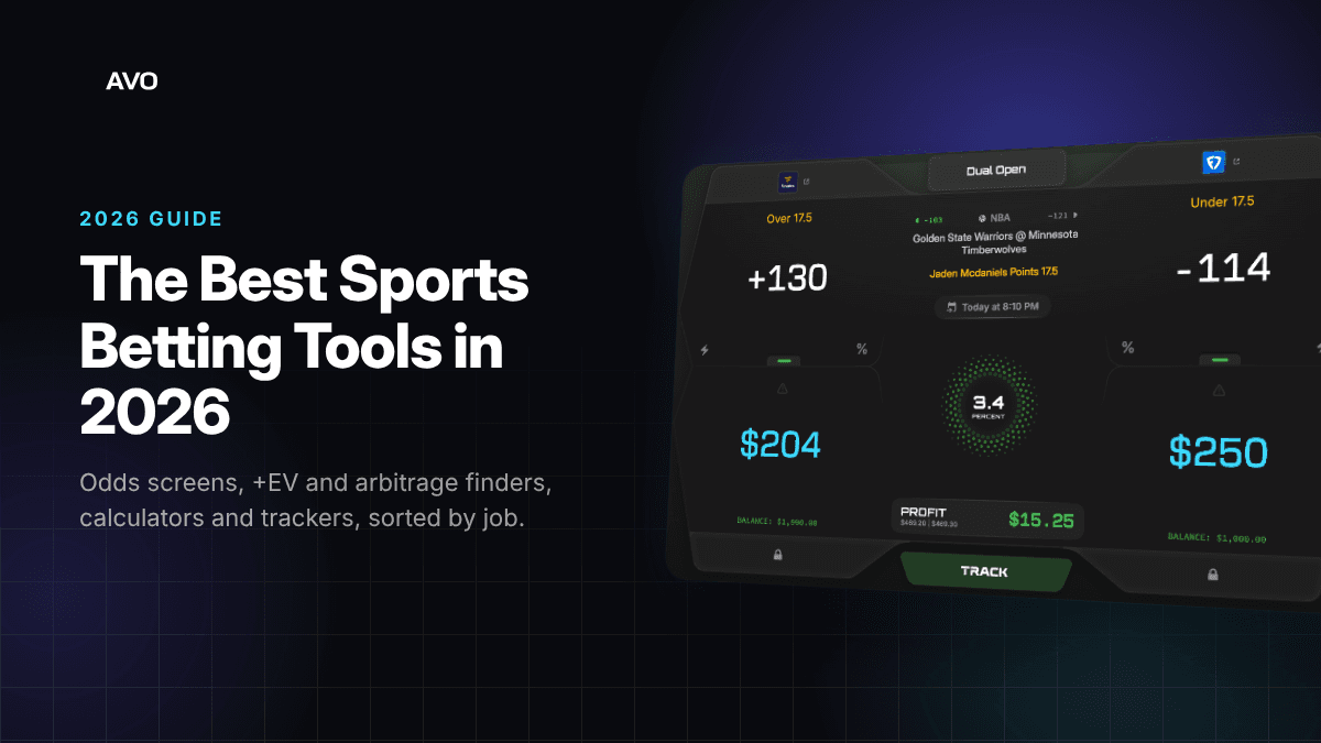 The Best Sports Betting Tools in 2026