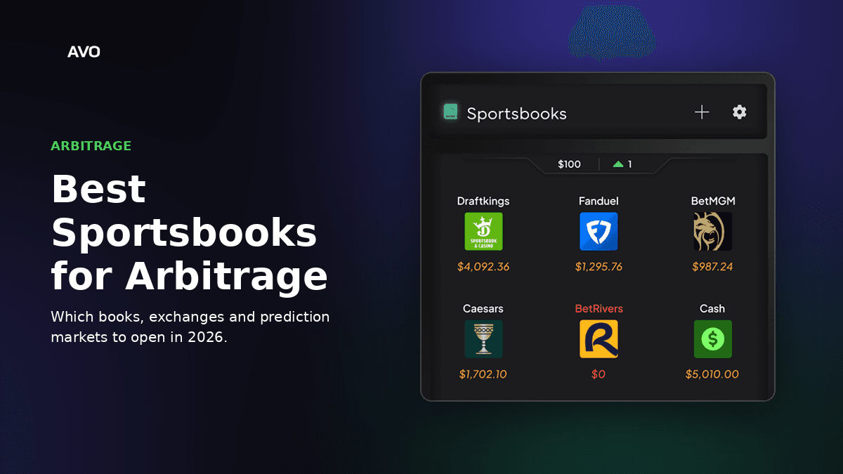 Best Sportsbooks for Arbitrage Betting in 2026