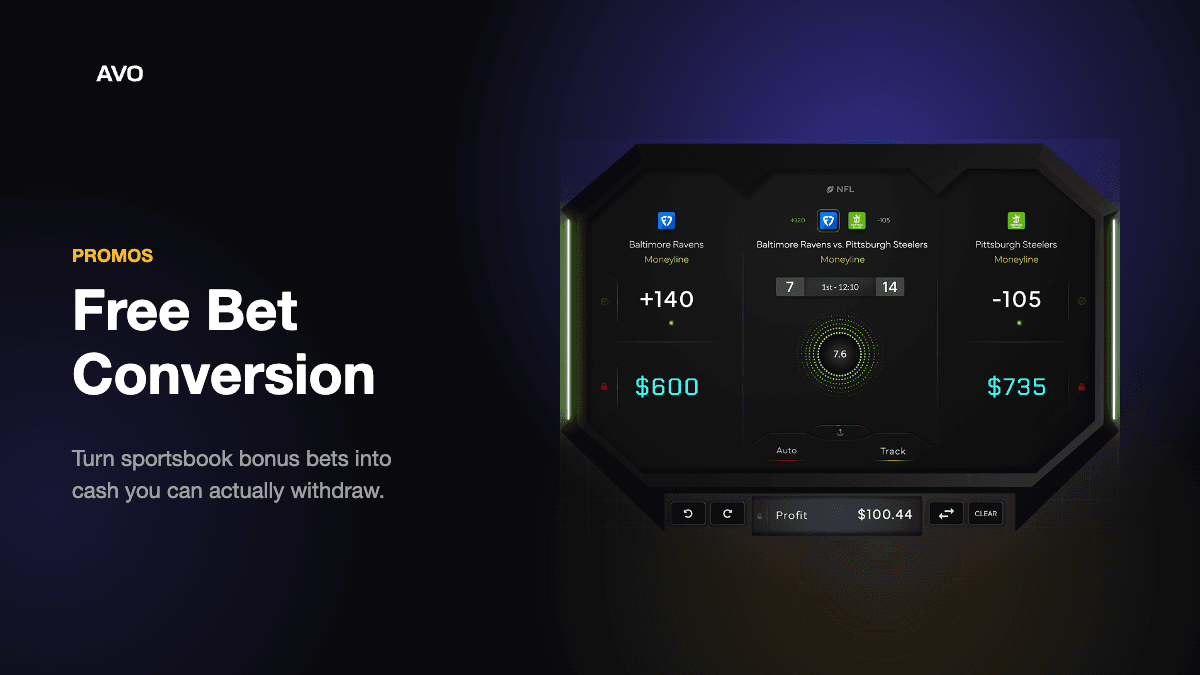 Free Bet Conversion: Turn Bonus Bets Into Cash
