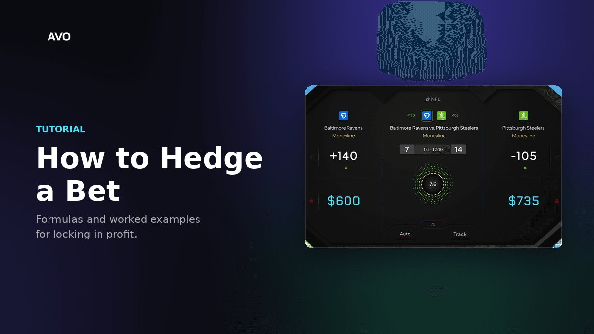 How to Hedge a Bet (With Formulas and Examples)