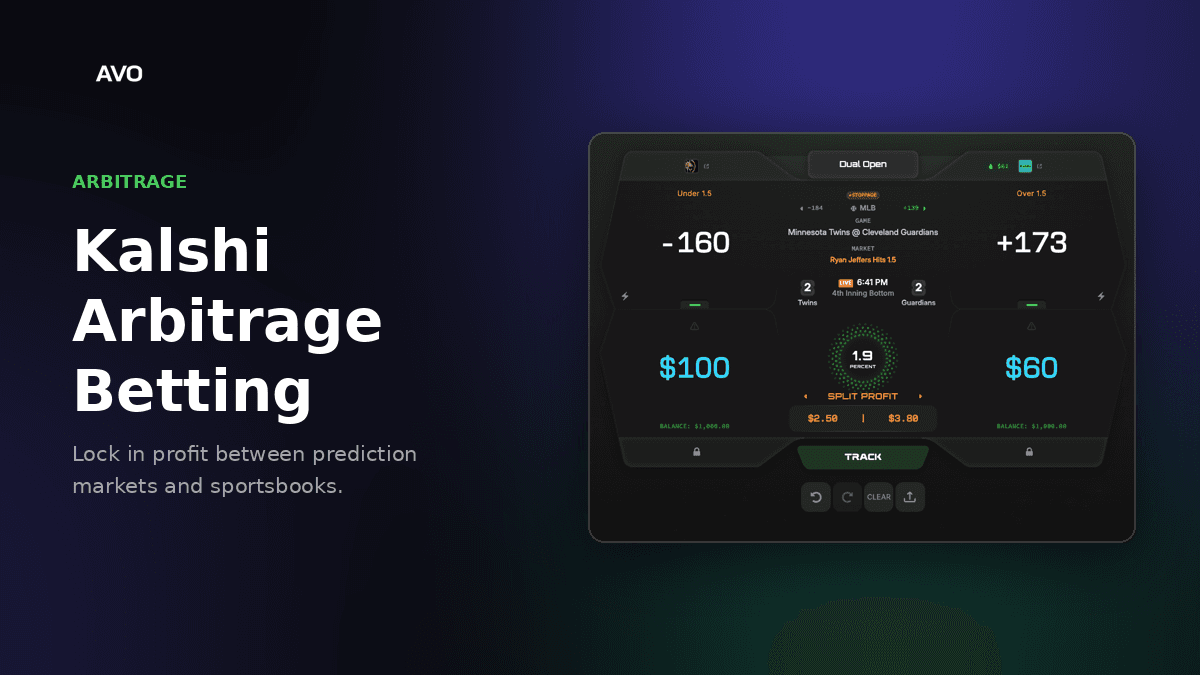 Kalshi Arbitrage Betting: How to Lock In Profit Between Prediction Markets and Sportsbooks