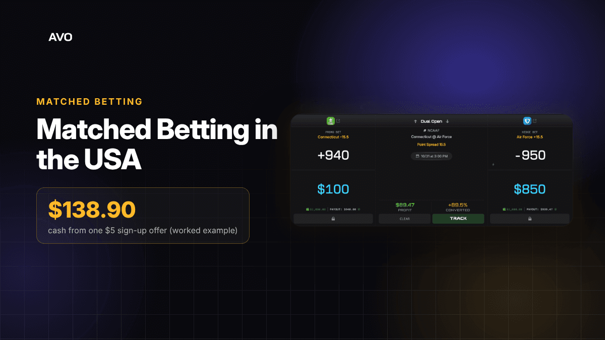 Matched Betting in the USA: How It Works in 2026
