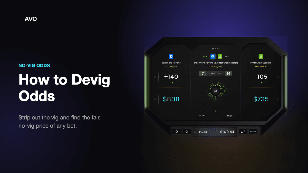 How to Devig Odds: No-Vig Fair Odds Explained