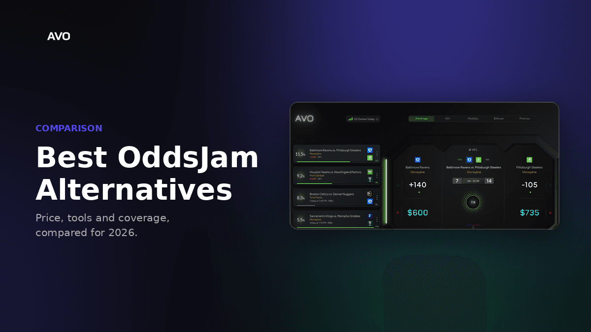 Best OddsJam Alternatives in 2026