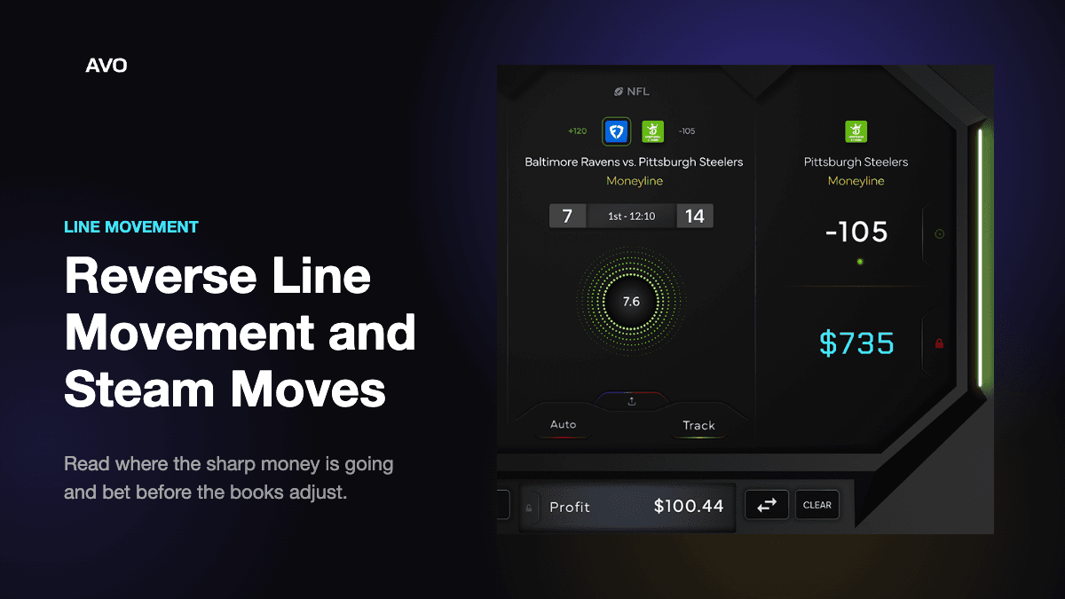 Reverse Line Movement and Steam Moves Explained