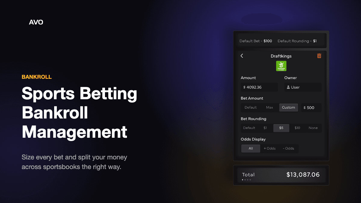 Sports Betting Bankroll Management Guide
